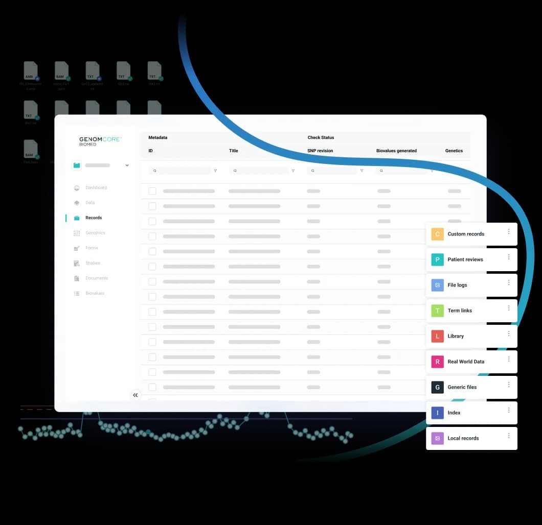 Compliance and security dashboard
