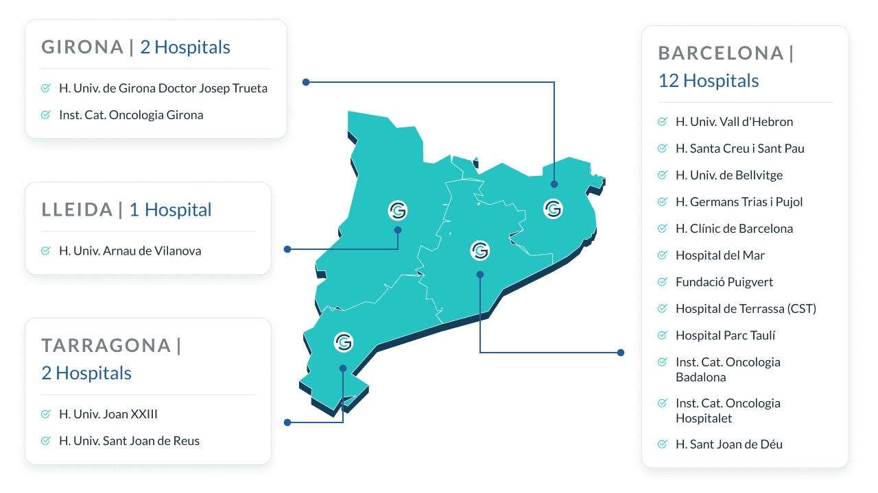 Map of Catalonia's health network