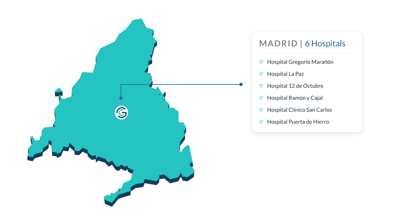 Connected hospitals in the Community of Madrid through the SERMAS project — 6 hospitals