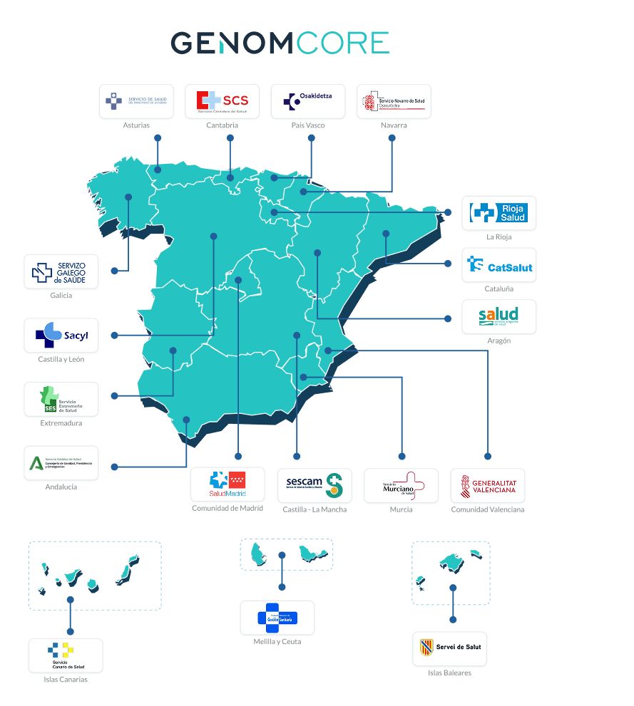 Mapa de la red sanitaria nacional de SIGenES